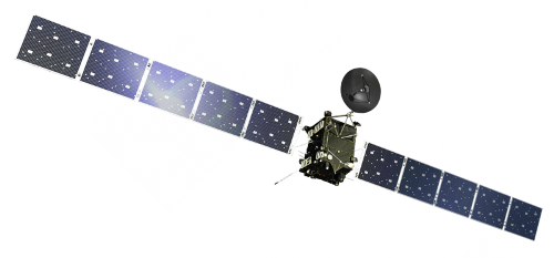 Facts about Rosetta Mission