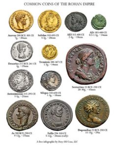 Roman Coins Facts