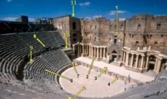 Roman Theatre Facts